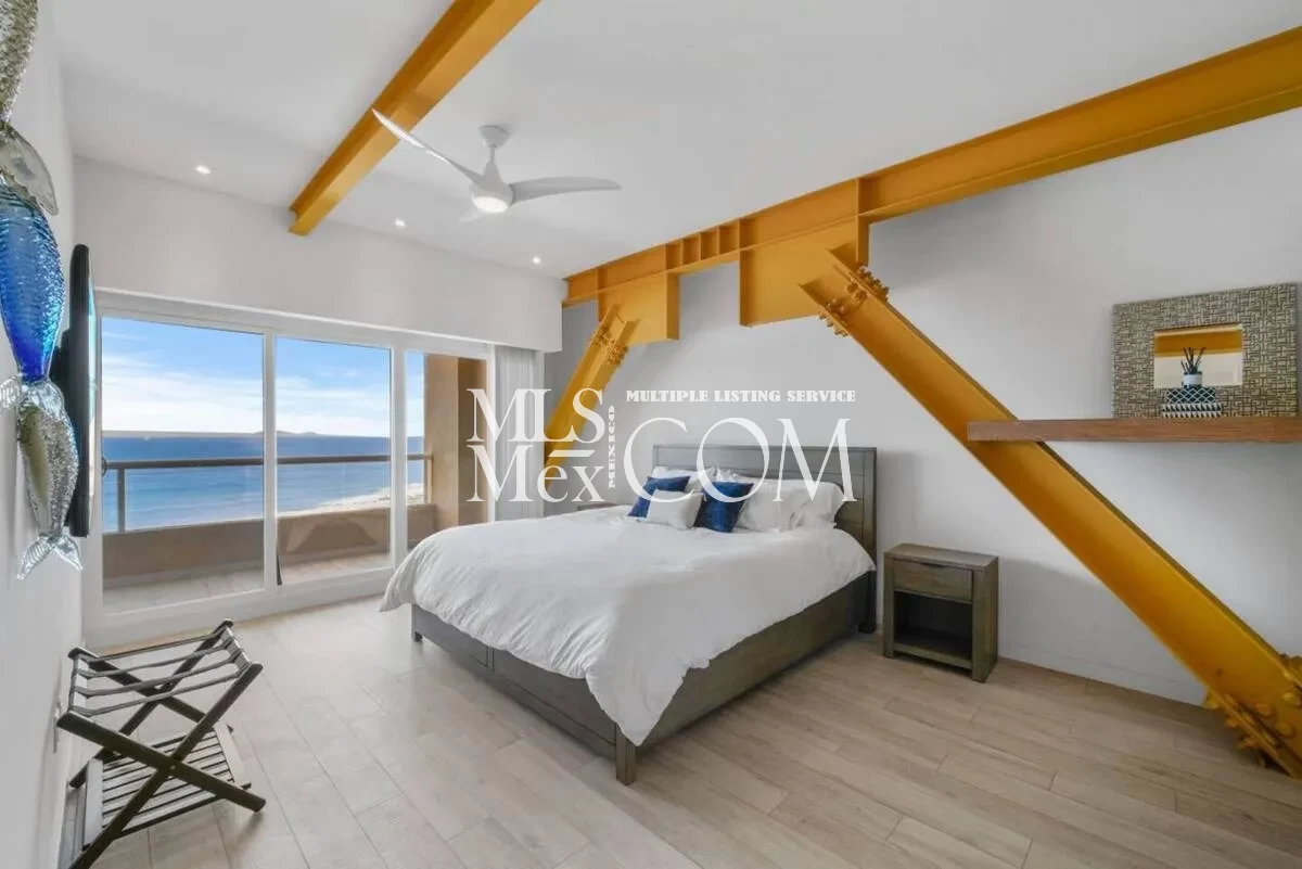 Furnished Ocean-View Condo for Rent in Popotla, Rosarito | 2BR/2BA Gated Community